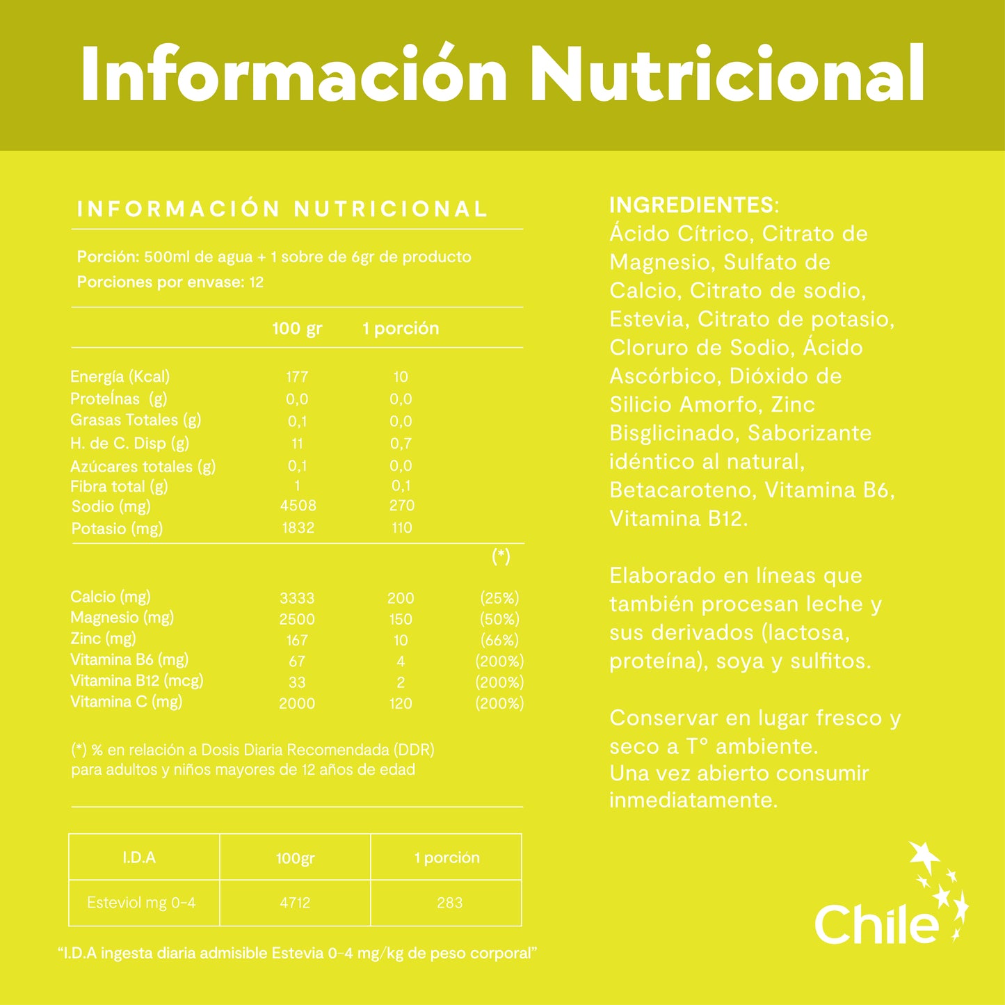 6 Cajas Electrolitos 12 Sticks Piña (72 sticks)