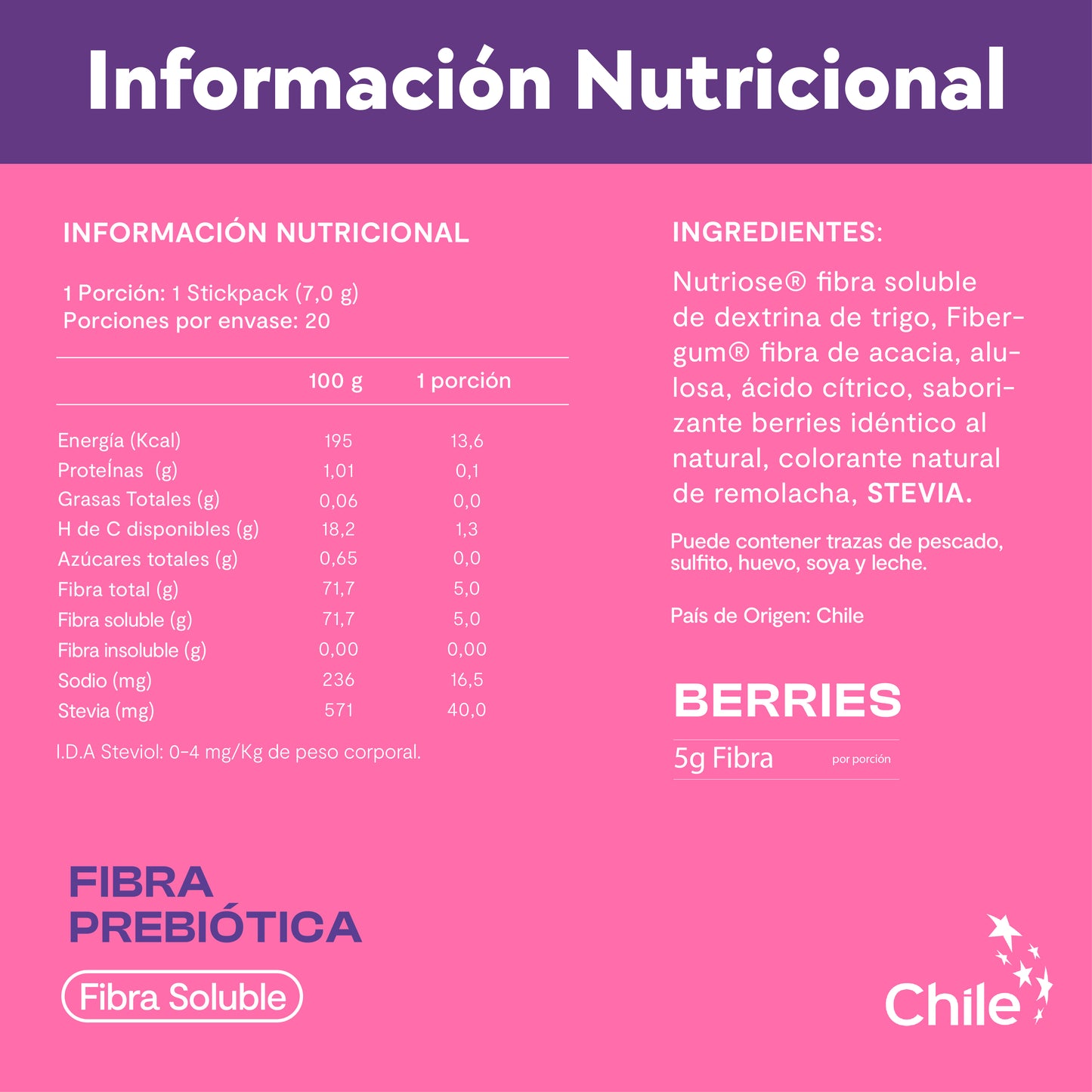 5 Cajas Fibra Prebiótica 20 Sticks Berries (100 sticks)